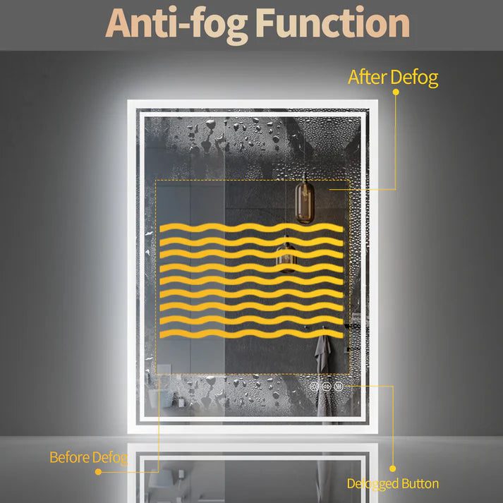 Super Bright LED Bathroom Backlit Mirror – Anti-Fog, Dimmable, and Touch Controls - Uncategorized | LightMirror.in Super Bright LED Bathroom Backlit Mirror – Anti-Fog, Dimmable, and Touch Controls - Uncategorized | LightMirror.in