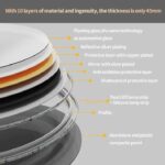 Luxe Dual-Glow LED Bathroom Mirror – Anti-Fog, Dimmable, Double Circle Design