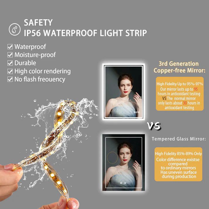 Super Bright LED Bathroom Backlit Mirror – Anti-Fog, Dimmable, and Touch Controls - Uncategorized | LightMirror.in Super Bright LED Bathroom Backlit Mirror – Anti-Fog, Dimmable, and Touch Controls - Uncategorized | LightMirror.in