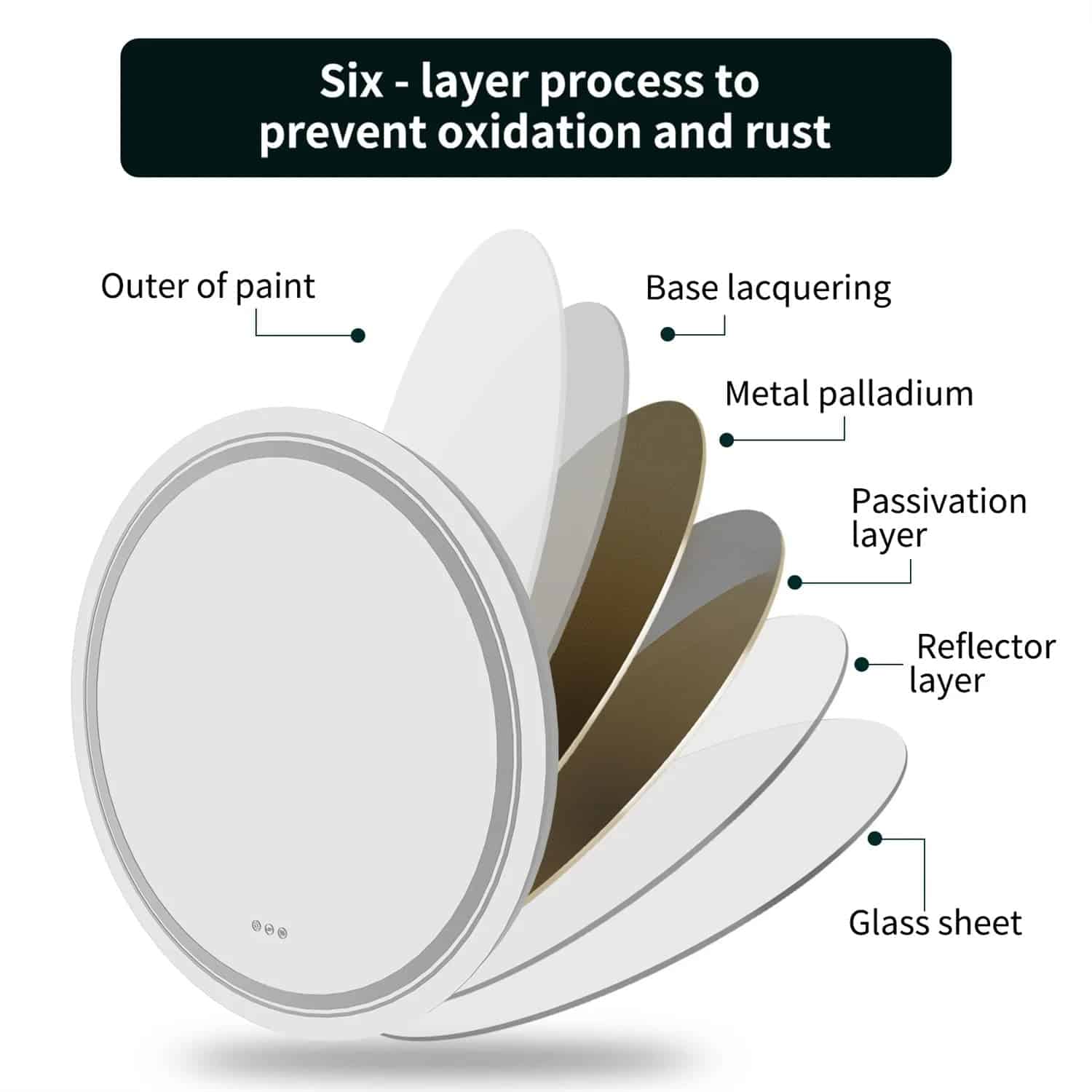 Extra Large 90cm Round Double Light LED Smart Bathroom Illumination Mirror, Wall Mounted, Anti-Fog - Uncategorized | LightMir Extra Large 90cm Round Double Light LED Smart Bathroom Illumination Mirror, Wall Mounted, Anti-Fog - Uncategorized | LightMir