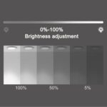 Sirius Round LED Bathroom Mirror (3 Color LEDs, Dimmable Touch)