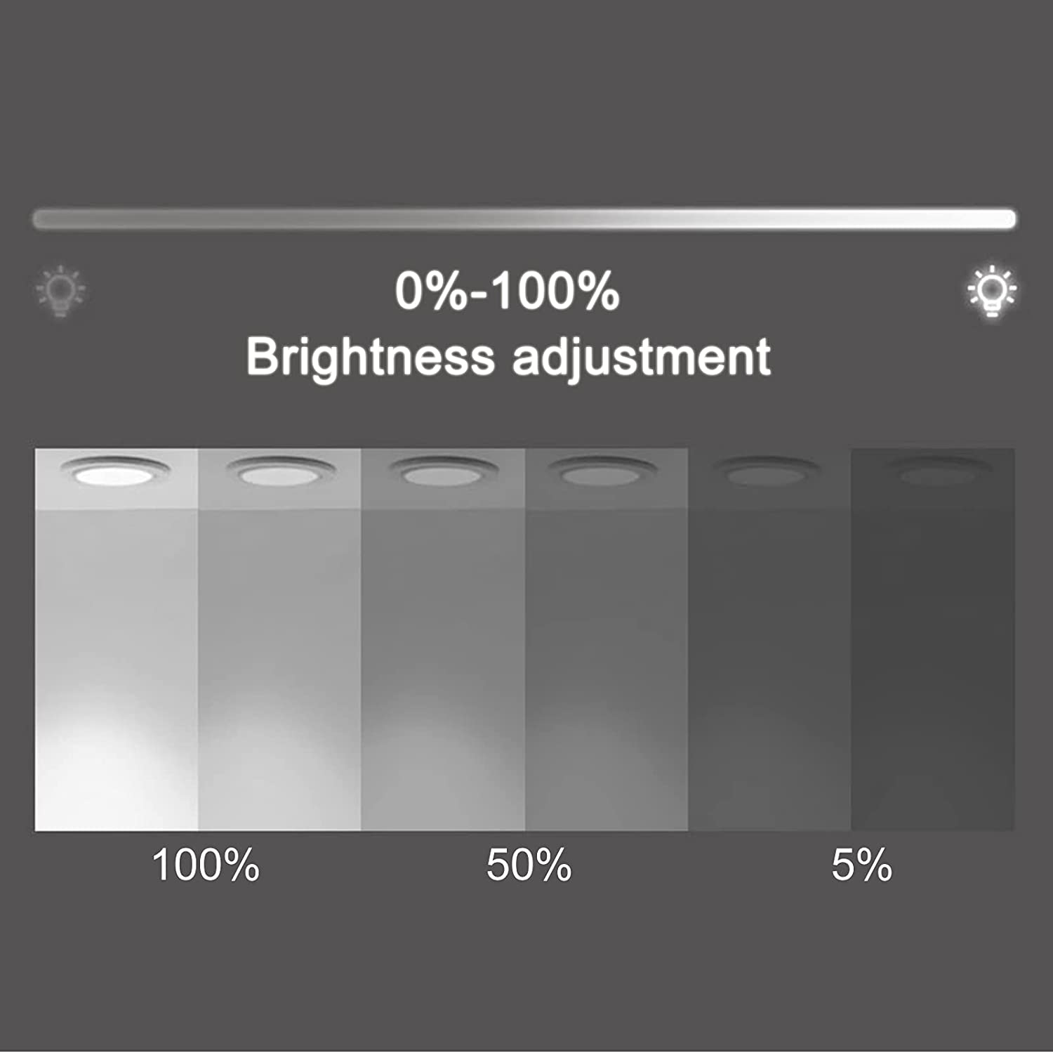 Sirius Round LED Bathroom Mirror (3 Color LEDs, Dimmable Touch) - Bathroom Mirror | LightMirror.in Sirius Round LED Bathroom Mirror (3 Color LEDs, Dimmable Touch) - Bathroom Mirror | LightMirror.in