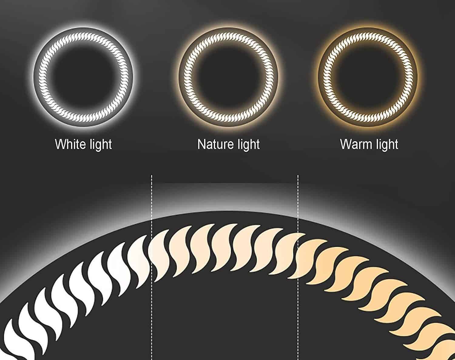 Sunshine Round LED Bathroom Mirror (3 Lights) | Dimmable - Bathroom Mirror | LightMirror.in Sunshine Round LED Bathroom Mirror (3 Lights) | Dimmable - Bathroom Mirror | LightMirror.in