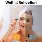 StorageGlow 30 LED Storage Mirror | Lightmirror.in
